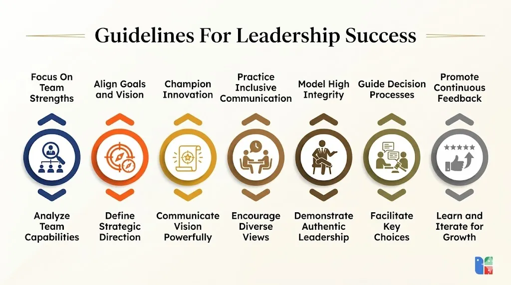 presentation-skills-a-complete-guide-to-speaking-with-confidence
