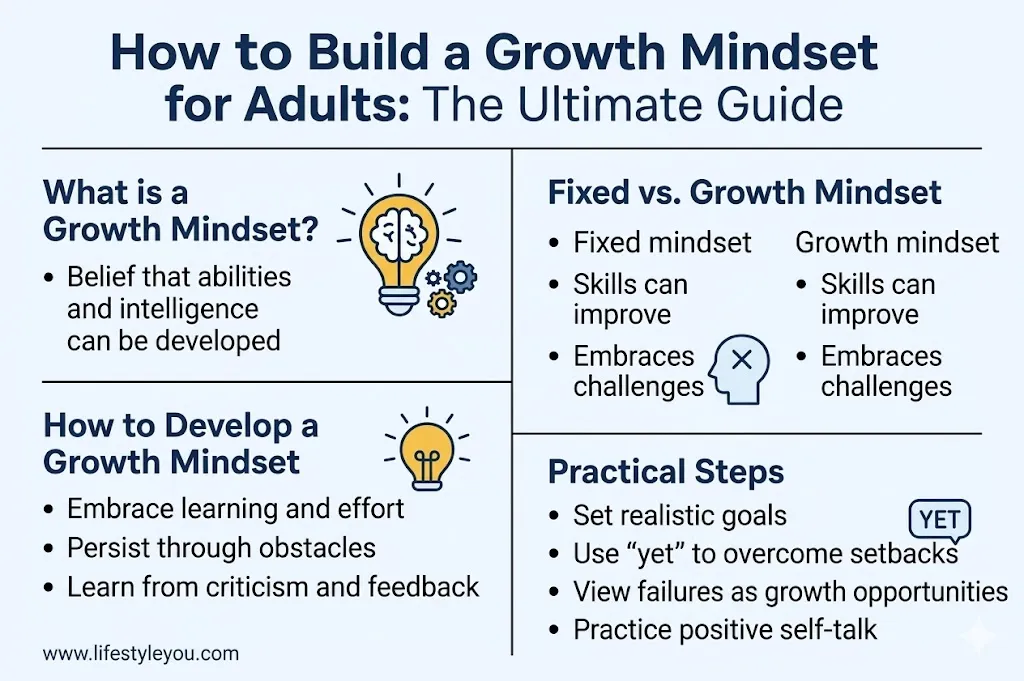mindset-development-a-complete-guide-to-personal-growth