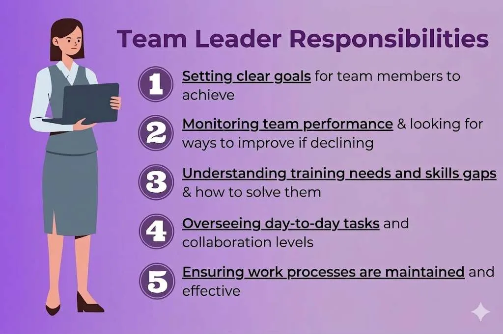 team-leader-skills-a-complete-guide-to-effective-leadership