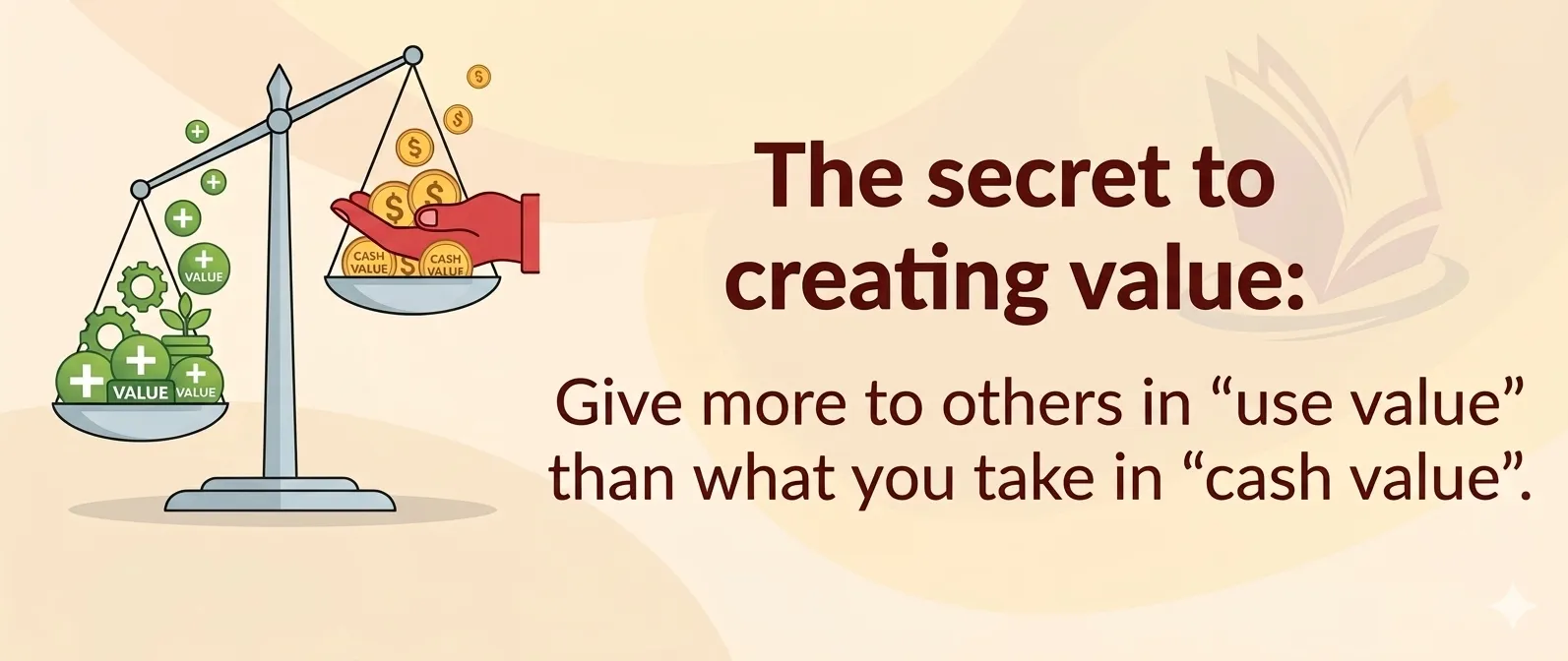 contribution-and-value-creation-the-secret-to-meaningful-success