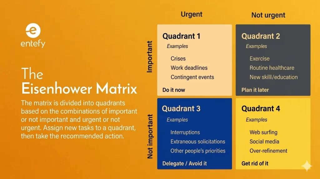eisenhower-matrix-how-to-prioritize-tasks-intelligently