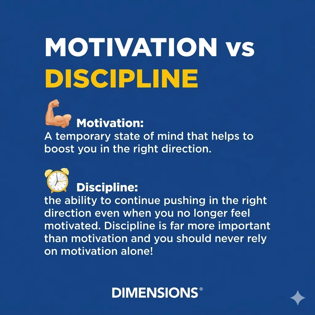 discipline-vs-motivation-which-is-more-important-introduction