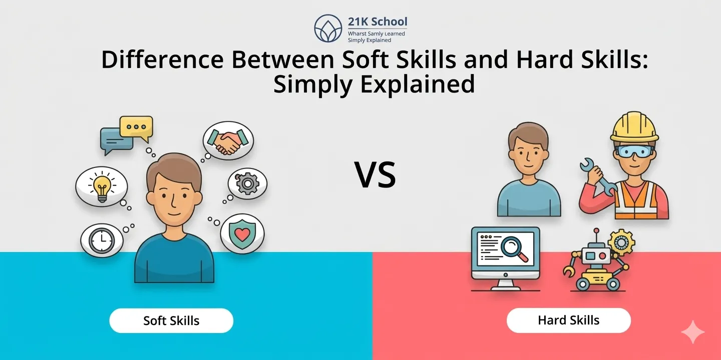 hard-skills-and-soft-skills-development-a-complete-guide
