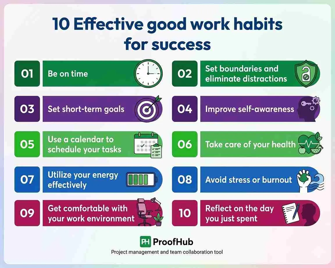 successful-work-habits-you-need-to-grow-your-career