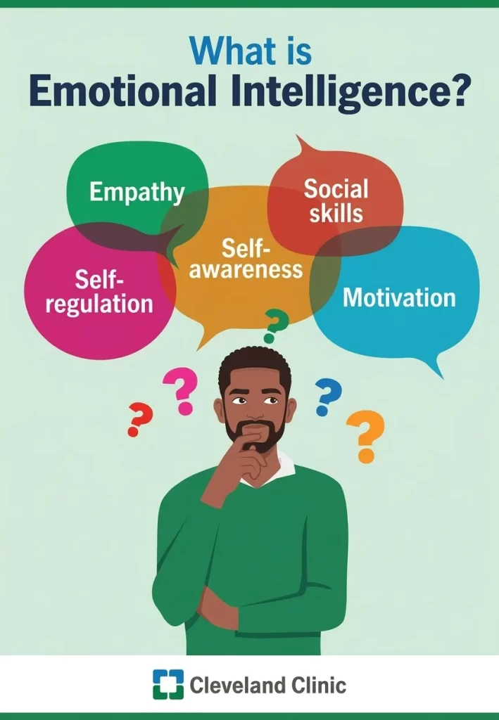 ways-to-control-emotions-and-improve-emotional-intelligence-eq