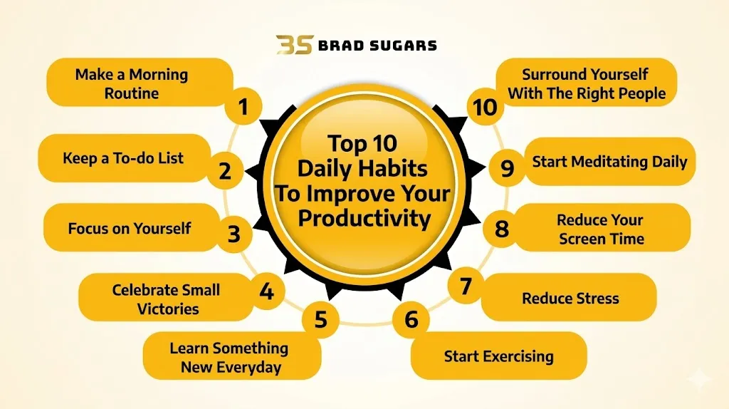 successful-habits-to-achieve-your-goals-and-build-a-better-life